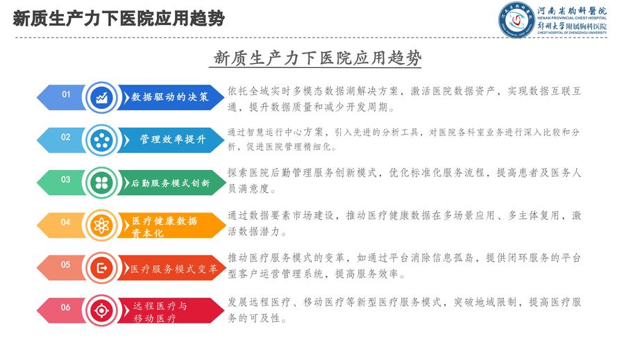 新质生产力下医院高质量发展与精细化管理