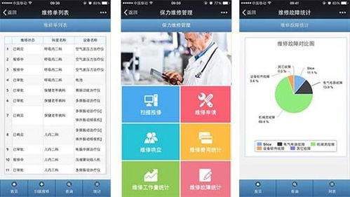 移动智能PDA技术如何重塑传统医疗工作模式 移动医疗软件赋能未来